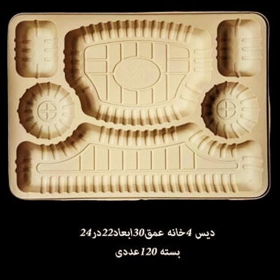 پخش و توزیع  ظروف یکبار مصرف کیمیا پردیس  میدان راه آهن پاساژ گنجینه